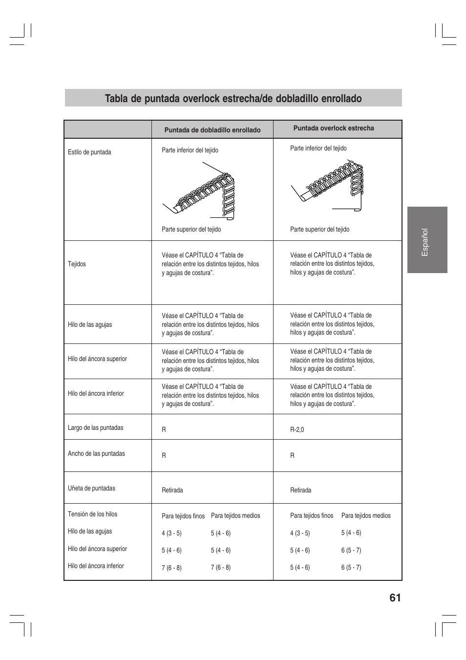 Brother 3034D User Manual | Page 63 / 76