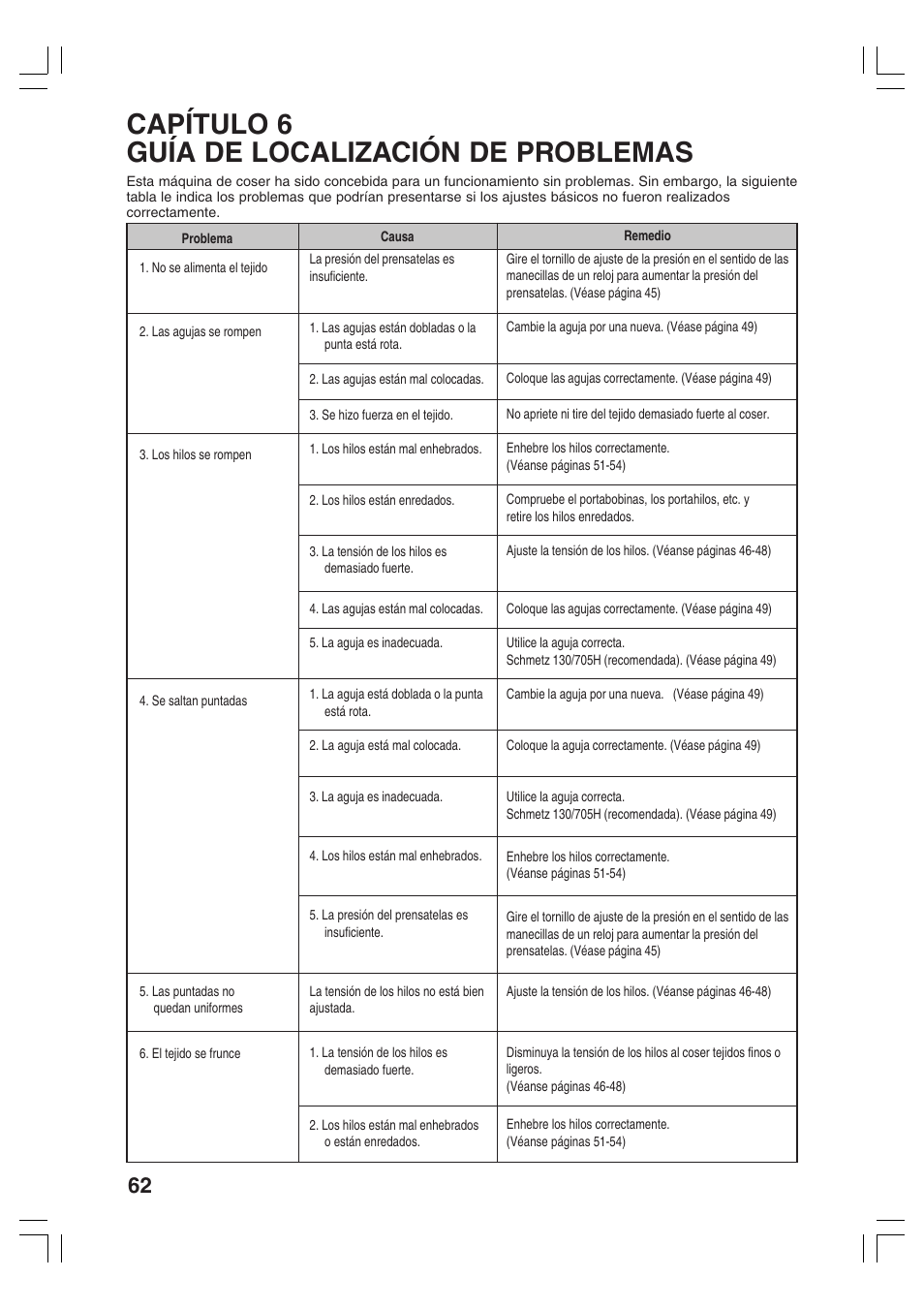 Capítulo 6 guía de localización de problemas | Brother 3034D User Manual | Page 64 / 76