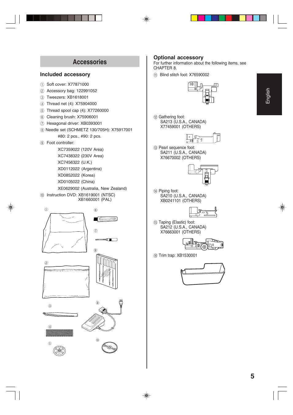 Accessories, Included accessory, Optional accessory | Brother 3034D User Manual | Page 7 / 76