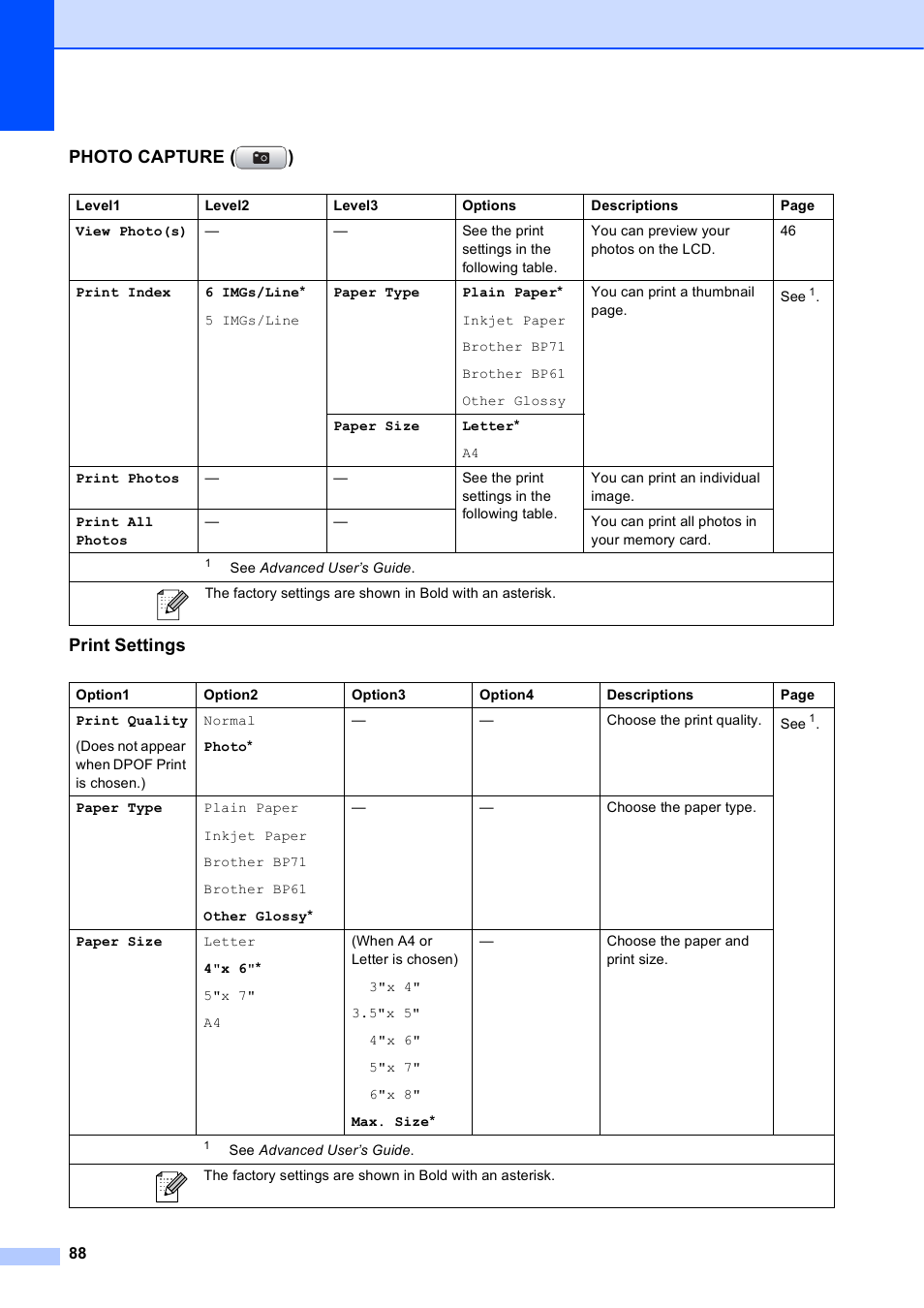 Photo capture ( ) print settings | Brother MFC-J410W User Manual | Page 102 / 122