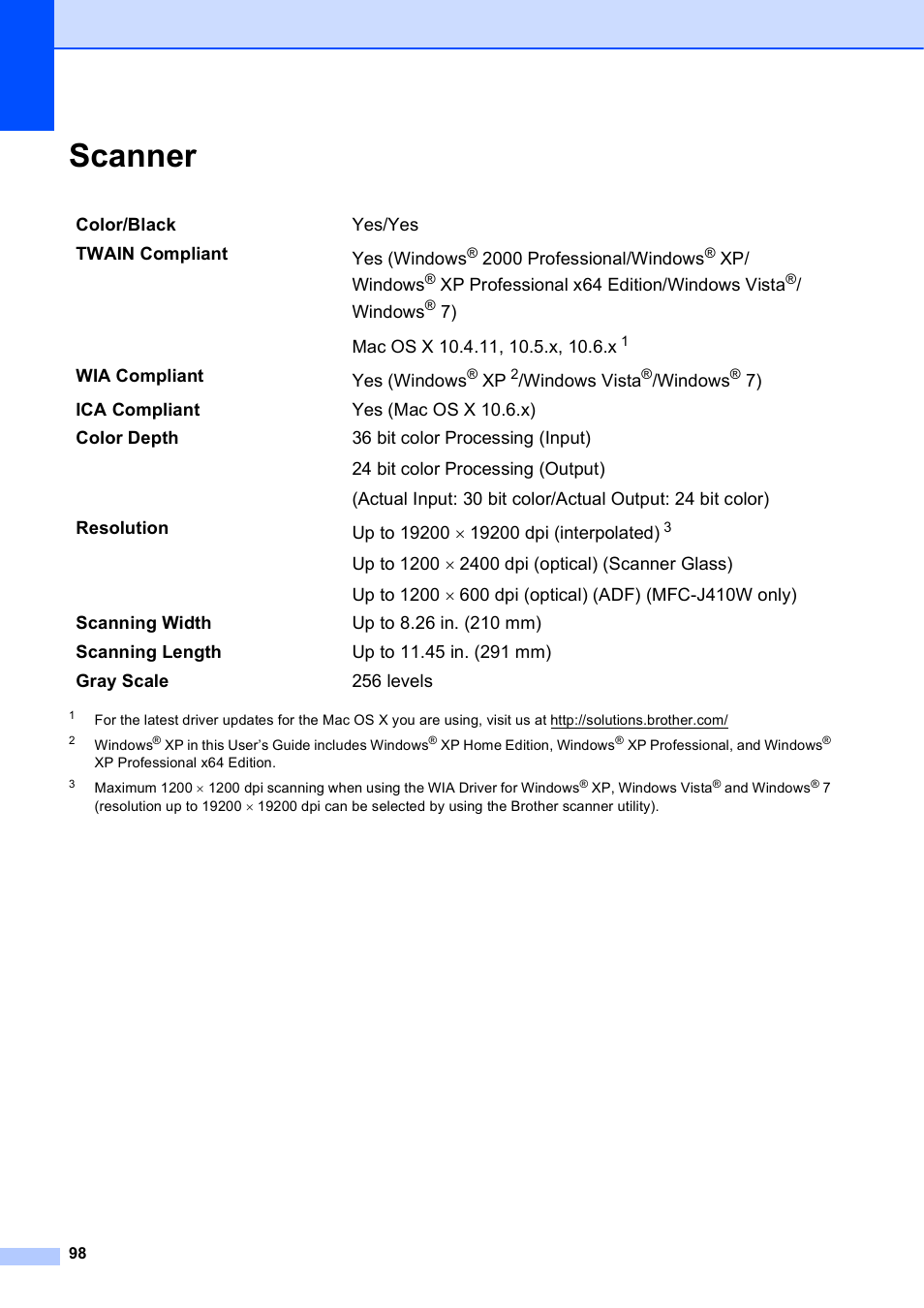 Scanner | Brother MFC-J410W User Manual | Page 112 / 122