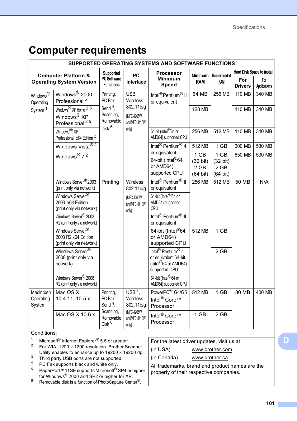 Computer requirements | Brother MFC-J410W User Manual | Page 115 / 122