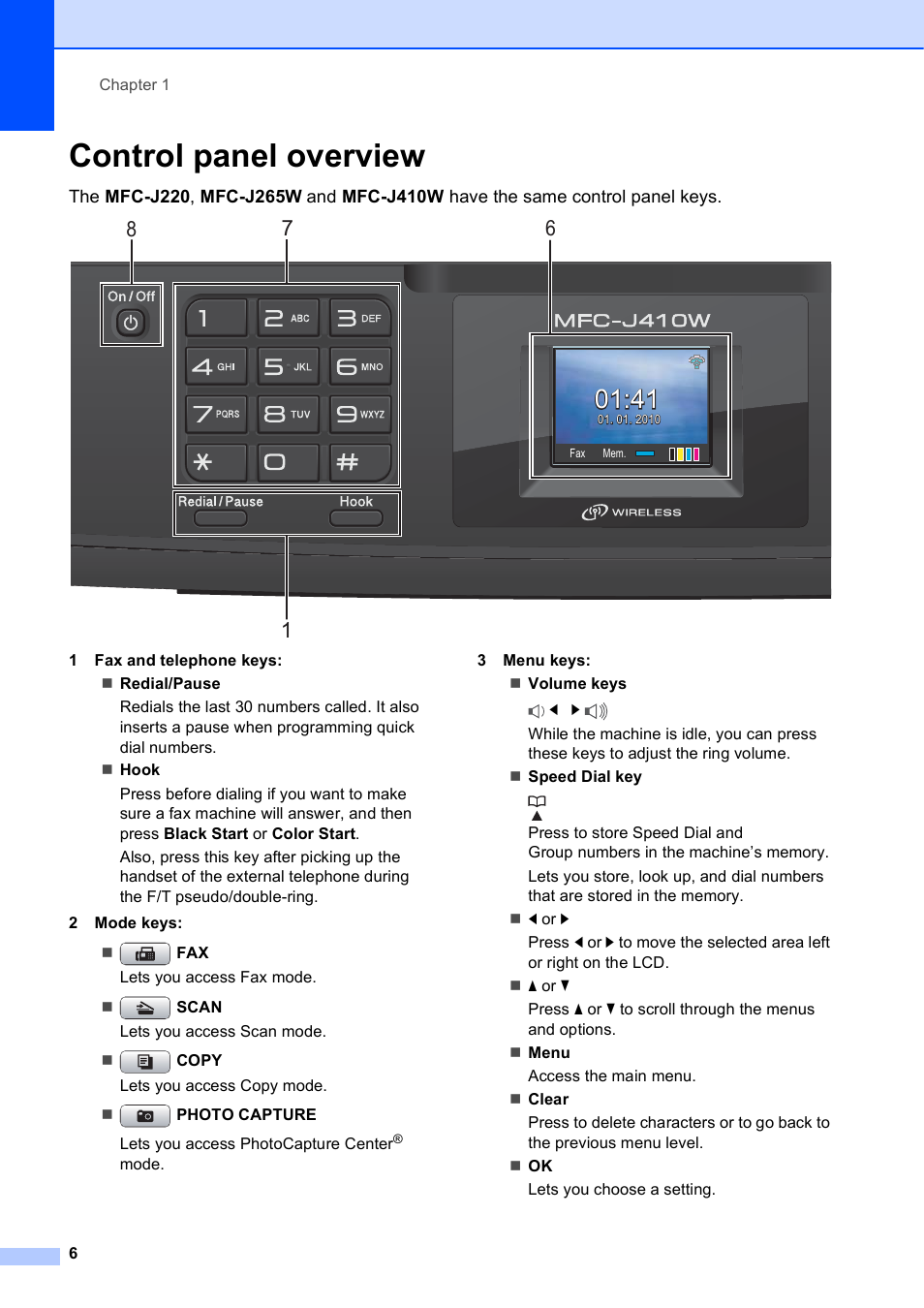 Control panel overview | Brother MFC-J410W User Manual | Page 20 / 122