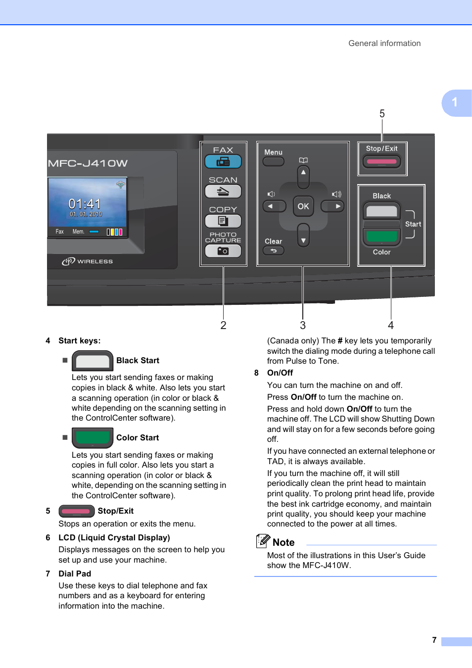 Brother MFC-J410W User Manual | Page 21 / 122