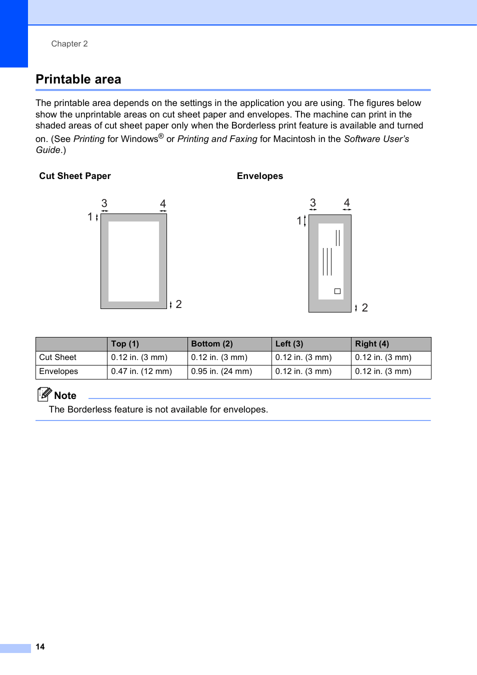 Printable area | Brother MFC-J410W User Manual | Page 28 / 122