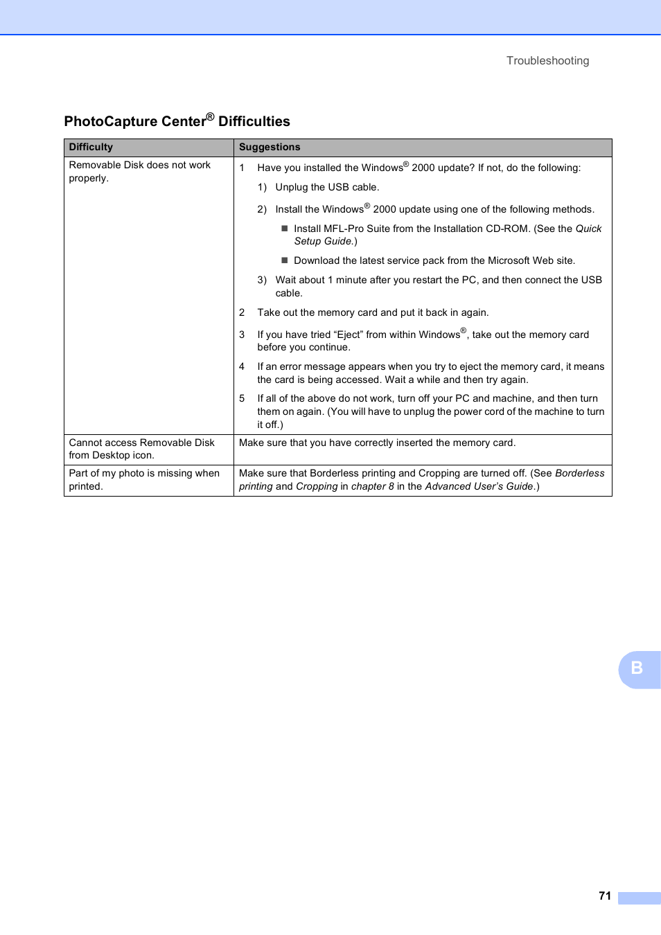 Photocapture center, Difficulties | Brother MFC-J410W User Manual | Page 85 / 122