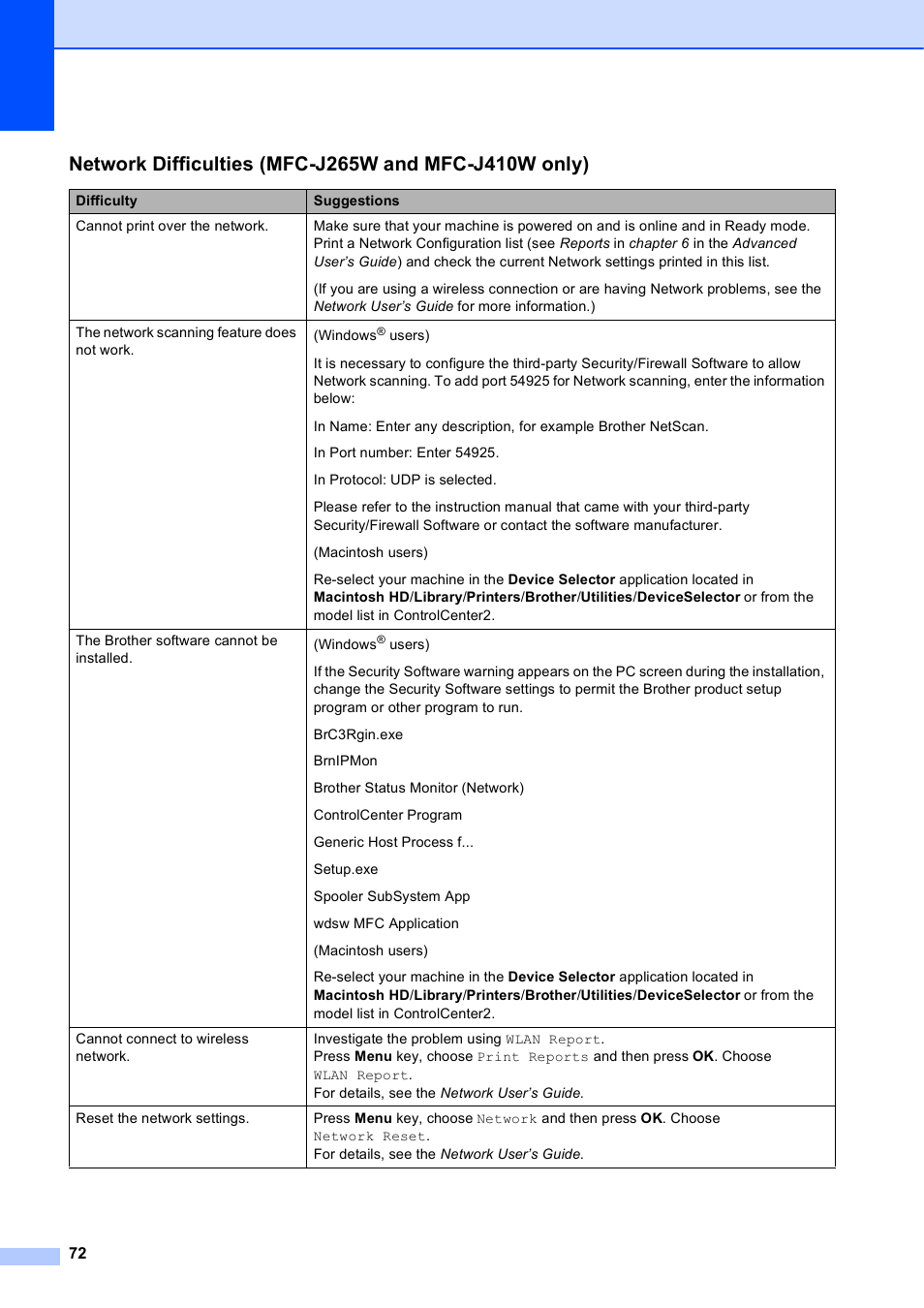 Brother MFC-J410W User Manual | Page 86 / 122