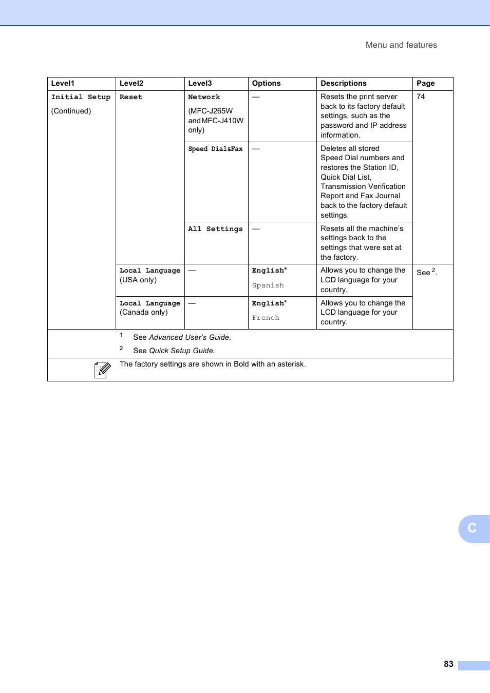 Brother MFC-J410W User Manual | Page 97 / 122