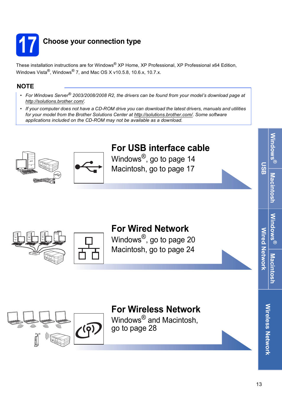 17 choose your connection type, For usb interface cable, For wired network | For wireless network, Windows, Go to page 14 macintosh, go to page 17, Go to page 20 macintosh, go to page 24, And macintosh, go to page 28, Choose your connection type | Brother MFC-J4710DW User Manual | Page 13 / 46
