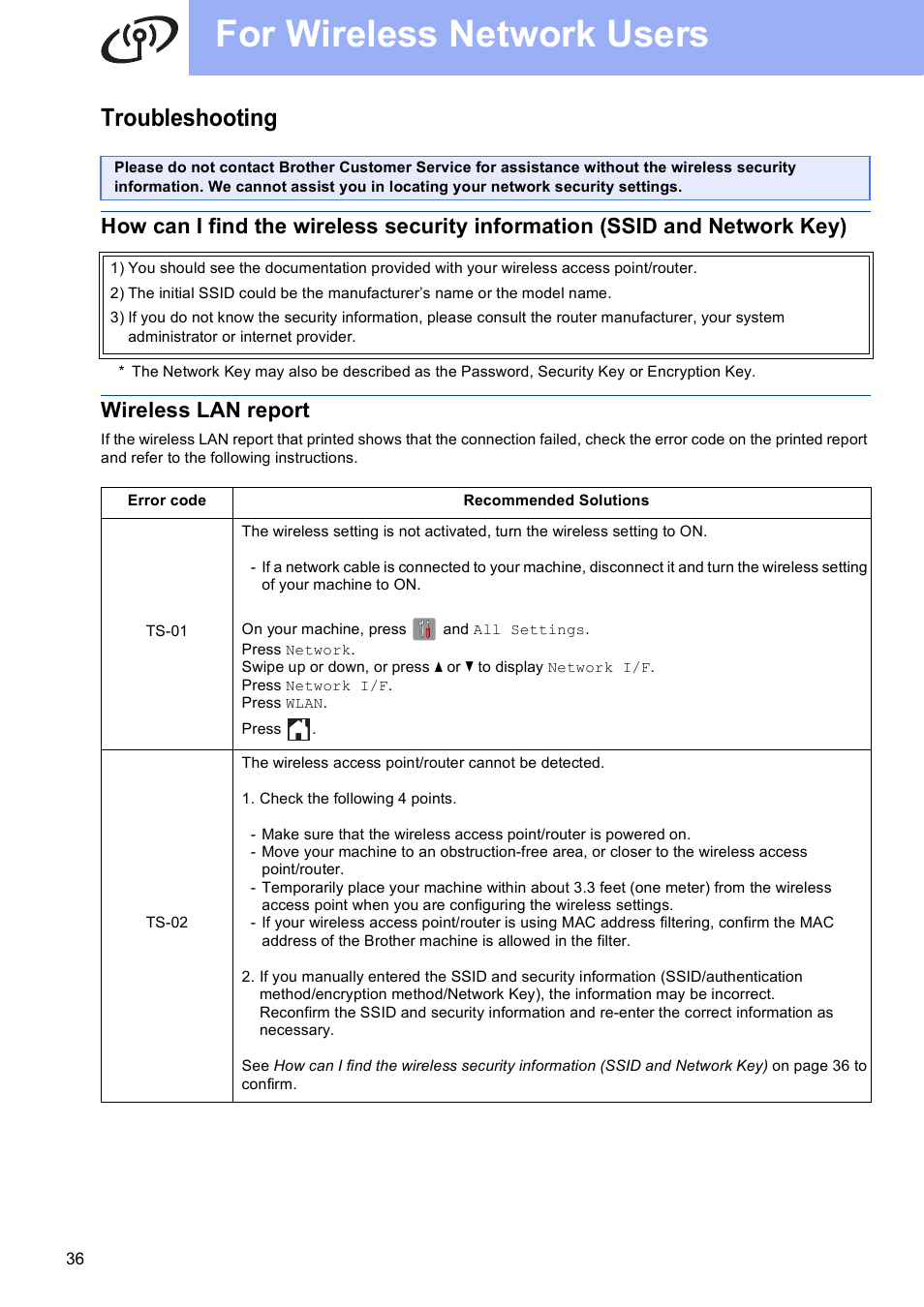 Troubleshooting, Wireless lan report, For wireless network users | Brother MFC-J4710DW User Manual | Page 36 / 46