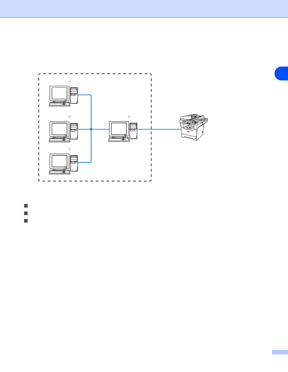 Network shared printing | Brother MFC-8870DW User Manual | Page 18 / 170