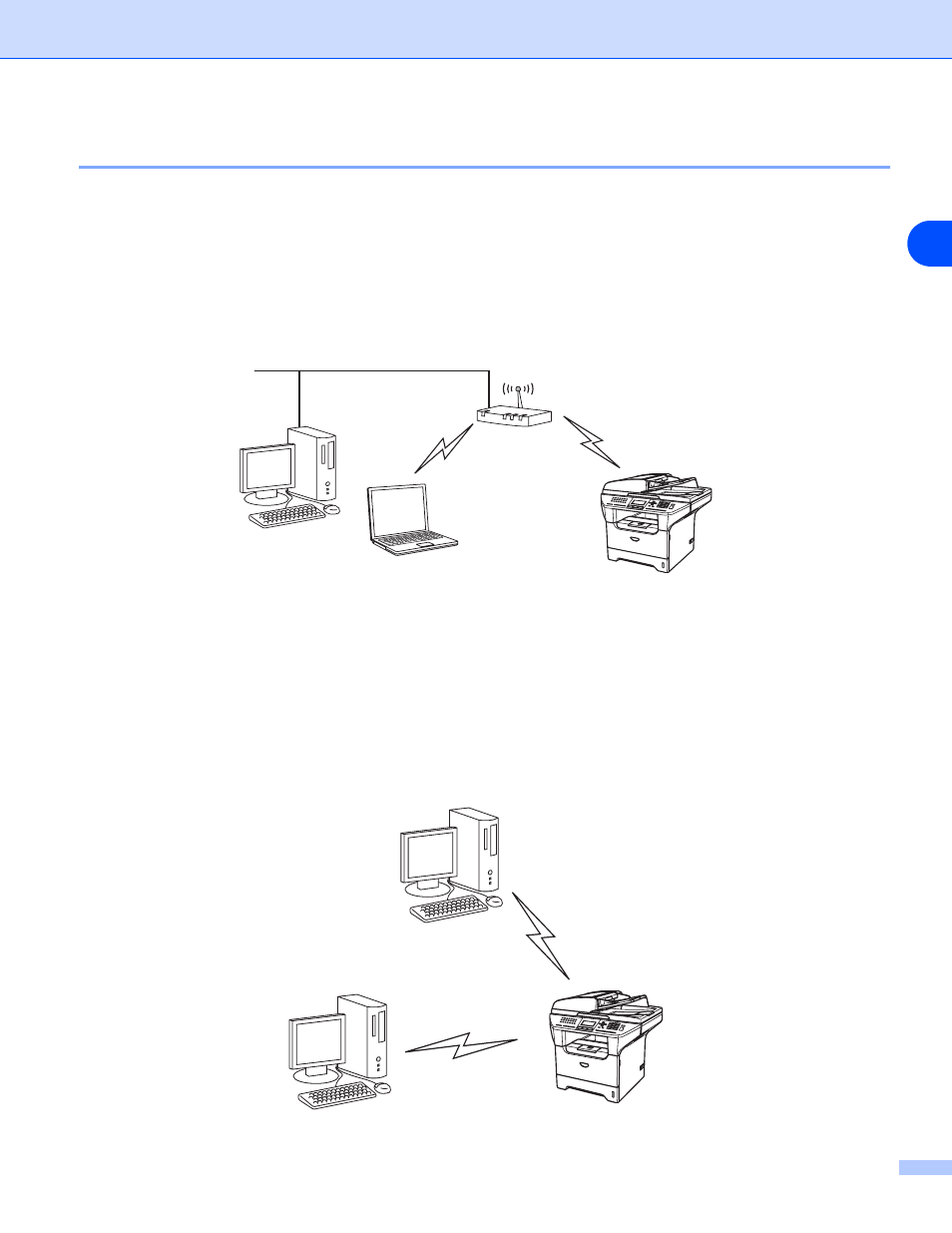 Wireless network connection example, 1wireless network connection example | Brother MFC-8870DW User Manual | Page 19 / 170