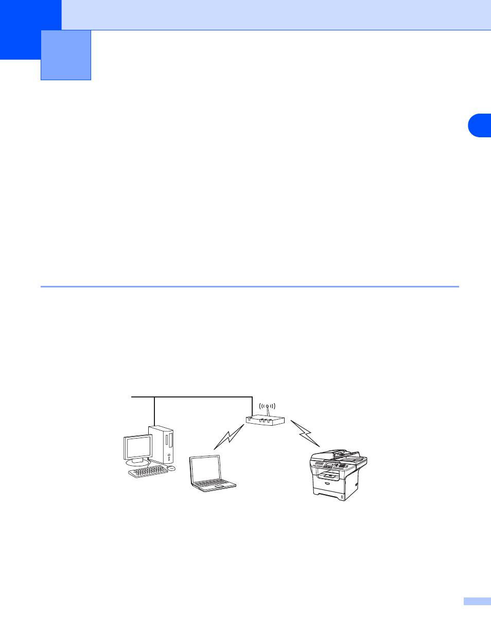 3 configuring your machine for a wireless network, Overview, Confirm your network environment | Wireless network connection example, Configuring your machine for a wireless network, Overview confirm your network environment | Brother MFC-8870DW User Manual | Page 29 / 170