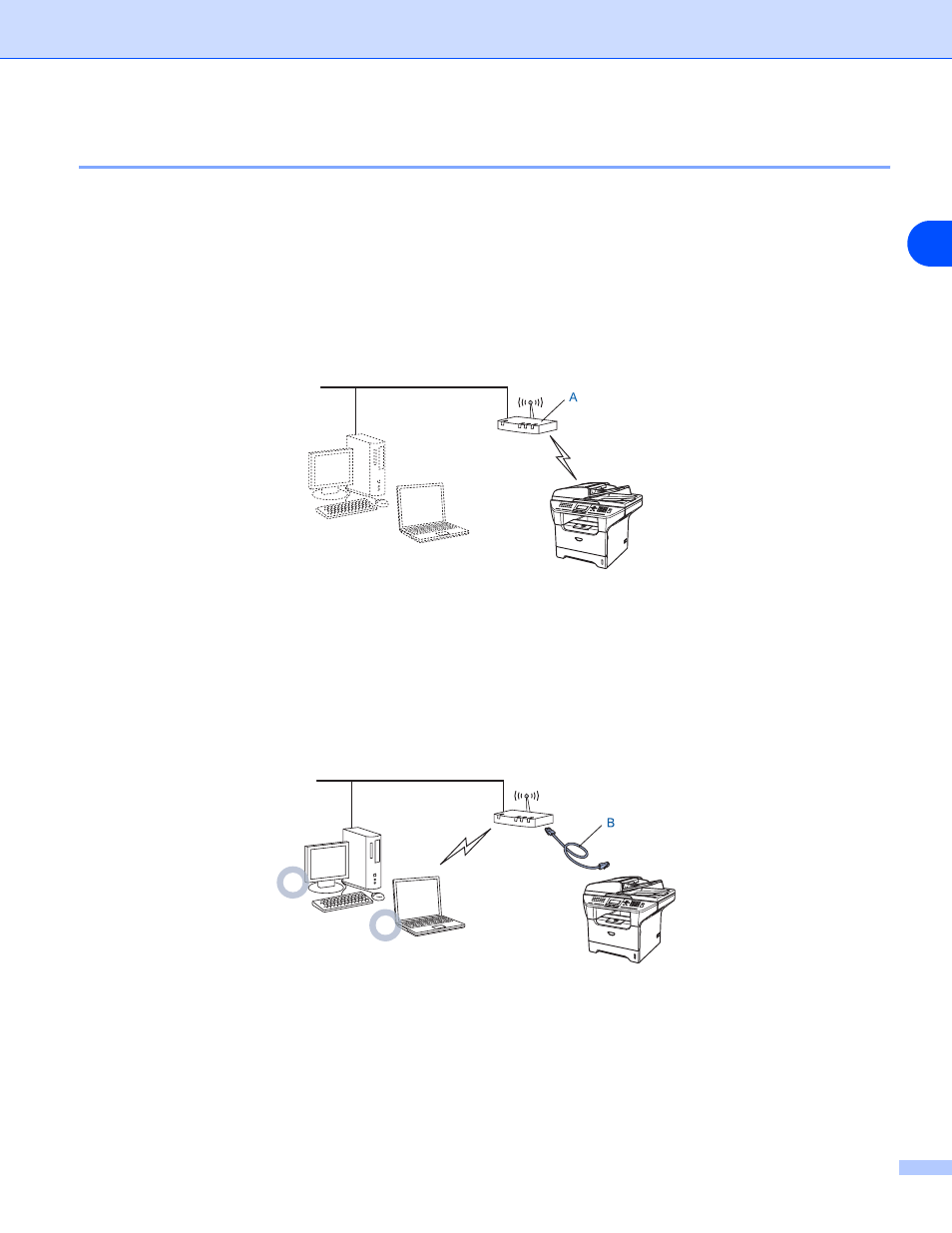 Confirm your network environment, Configuration using secureeasysetup, Configuration temporarily using a network cable | 3confirm your network environment | Brother MFC-8870DW User Manual | Page 31 / 170