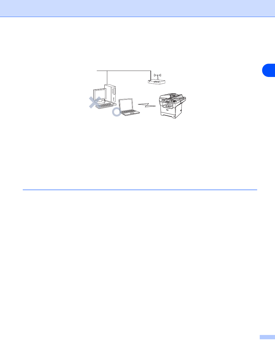 Configuration using a wireless computer, Wireless network terms and concepts, Ssid (service set identifier) and channels | Ssid, Channels, Ssid channels | Brother MFC-8870DW User Manual | Page 32 / 170