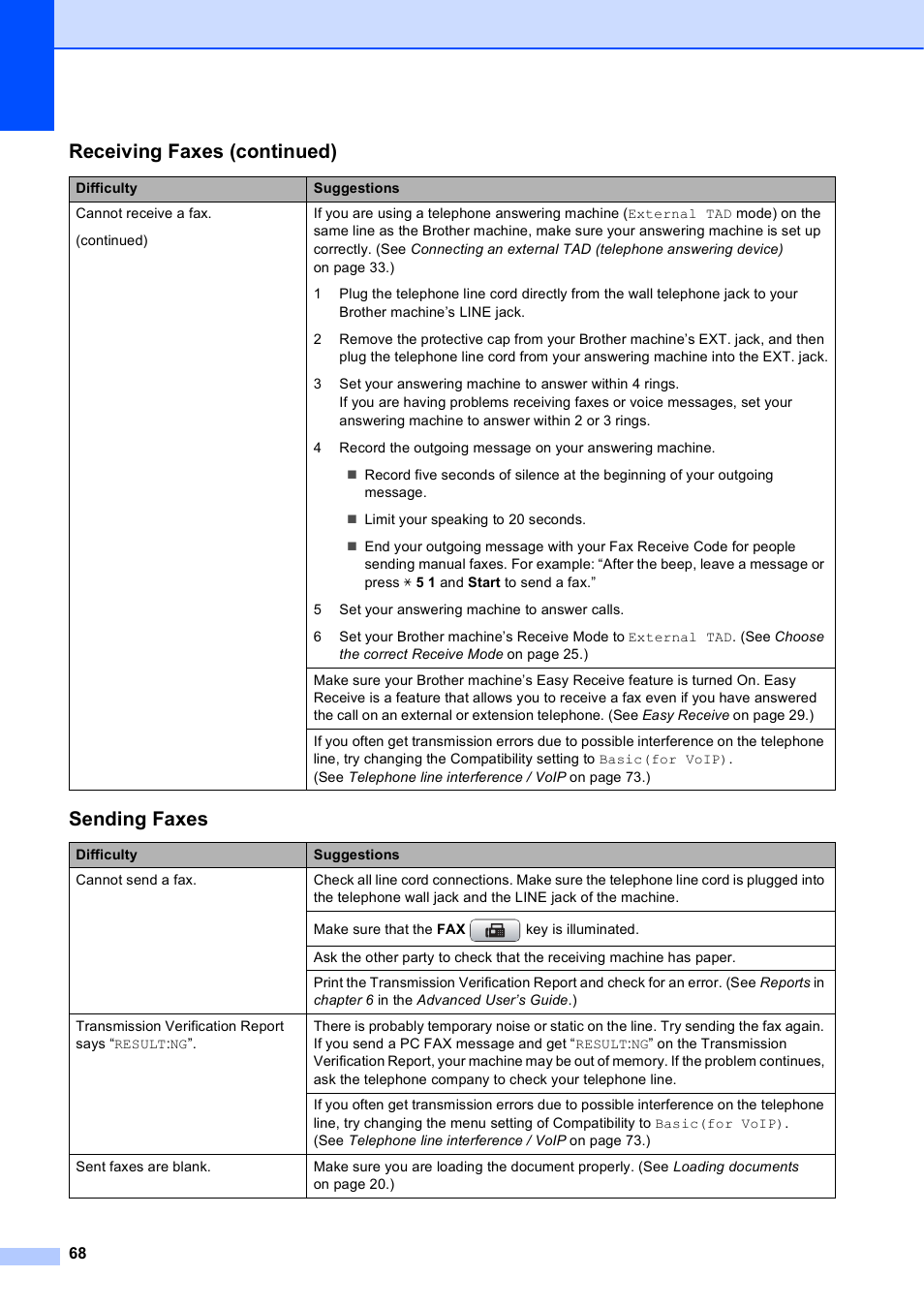Sending faxes, Receiving faxes (continued) | Brother MFC-J270W User Manual | Page 82 / 122