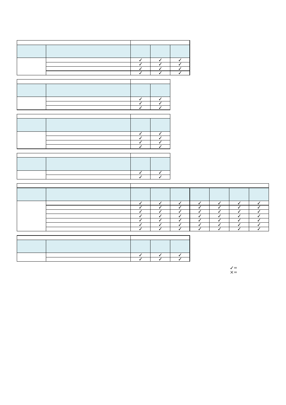 Card reader | Brother Innov-is 4750D User Manual | Page 3 / 3