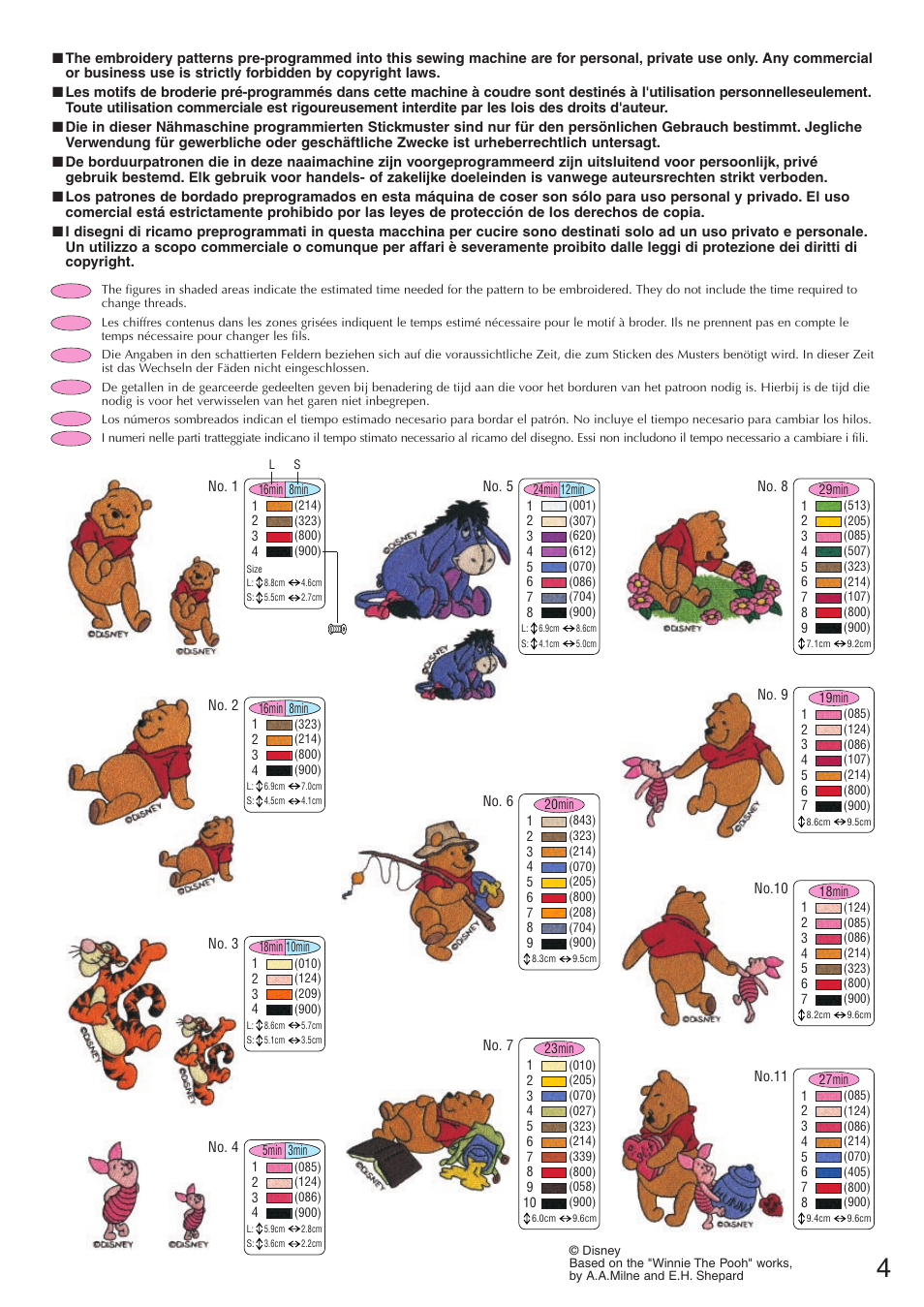Brother Innov-IS 500D User Manual | Page 5 / 12
