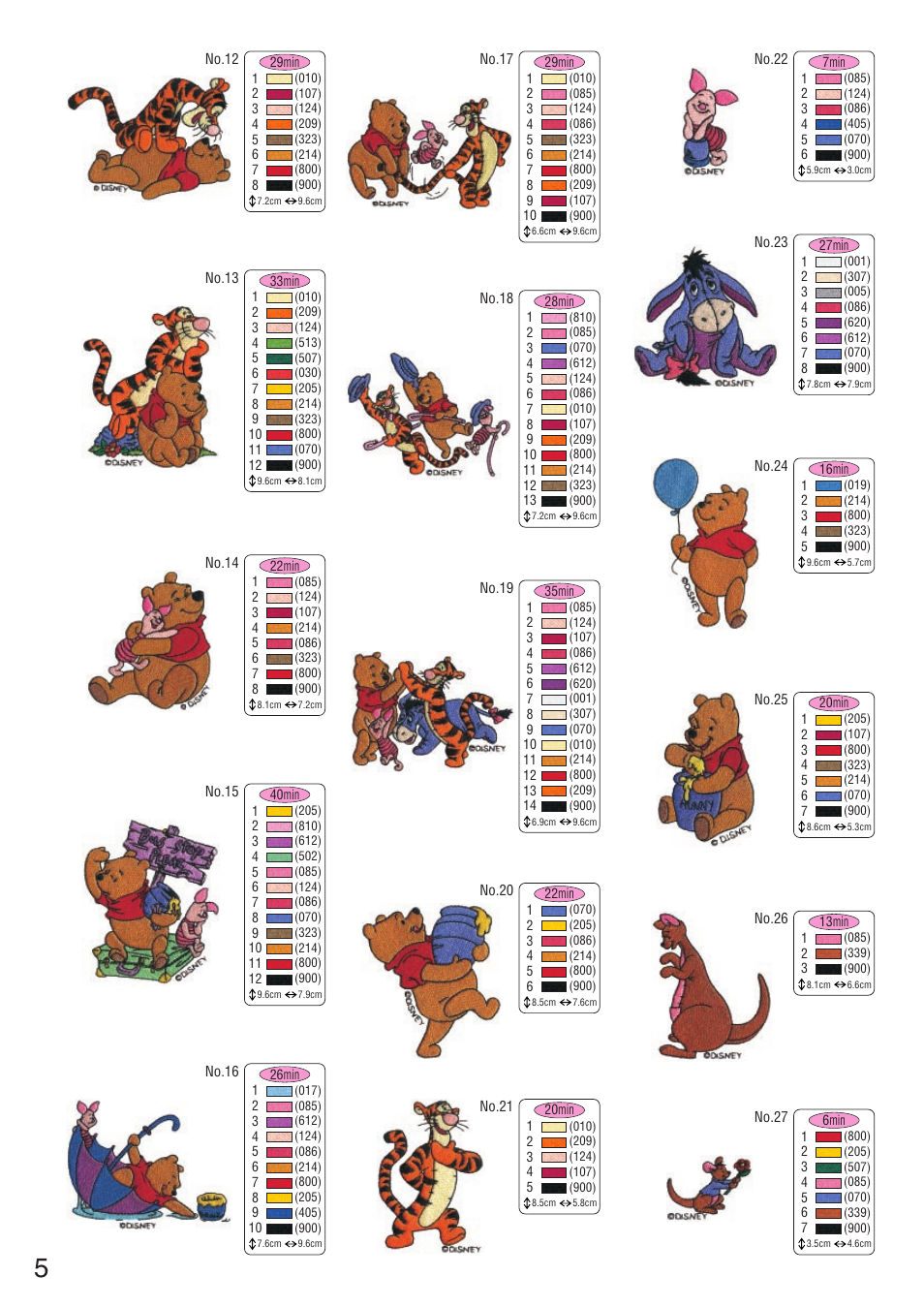 Brother Innov-IS 500D User Manual | Page 6 / 12
