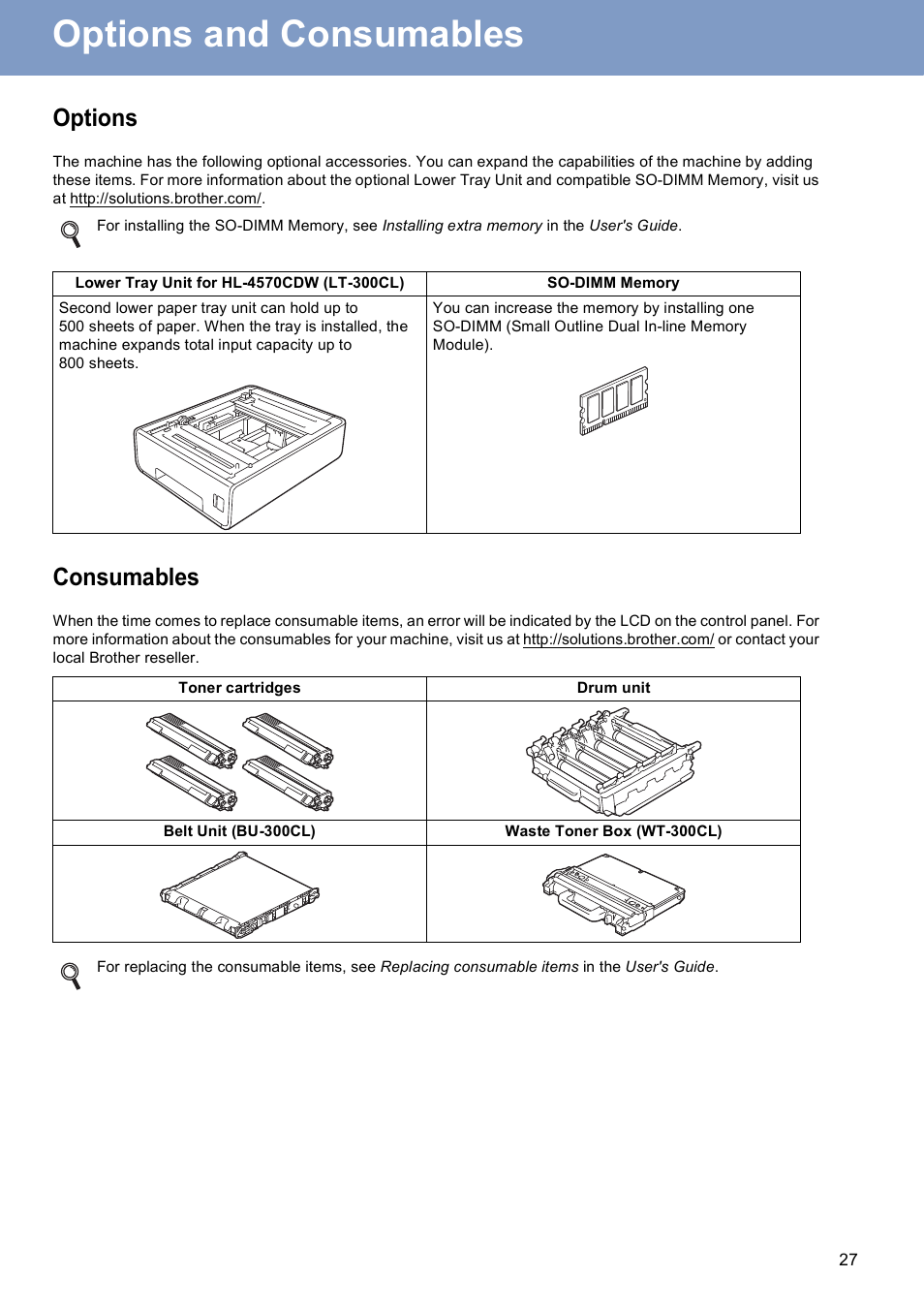 Options and consumables, Options, Consumables | Brother HL-4570CDW User Manual | Page 27 / 28