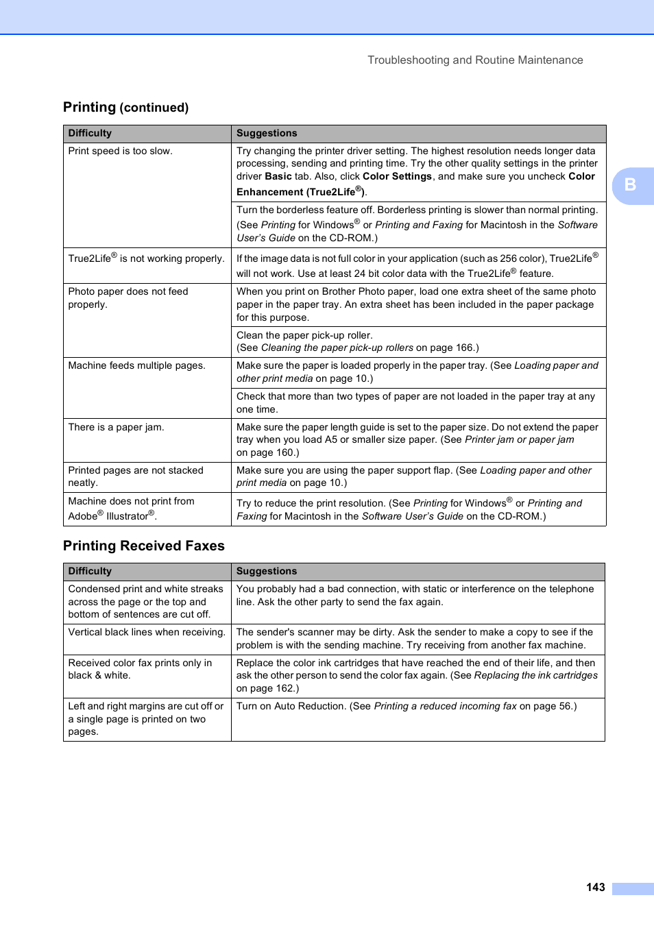 Printing received faxes, Printing, Continued) | Brother MFC-795CW User Manual | Page 159 / 240