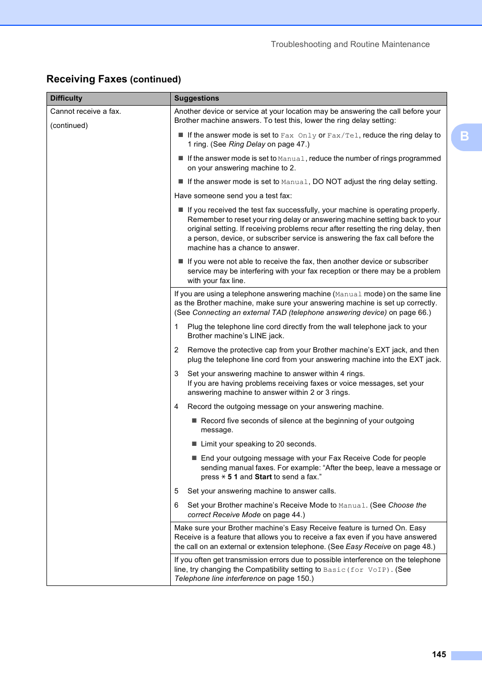 Receiving faxes | Brother MFC-795CW User Manual | Page 161 / 240