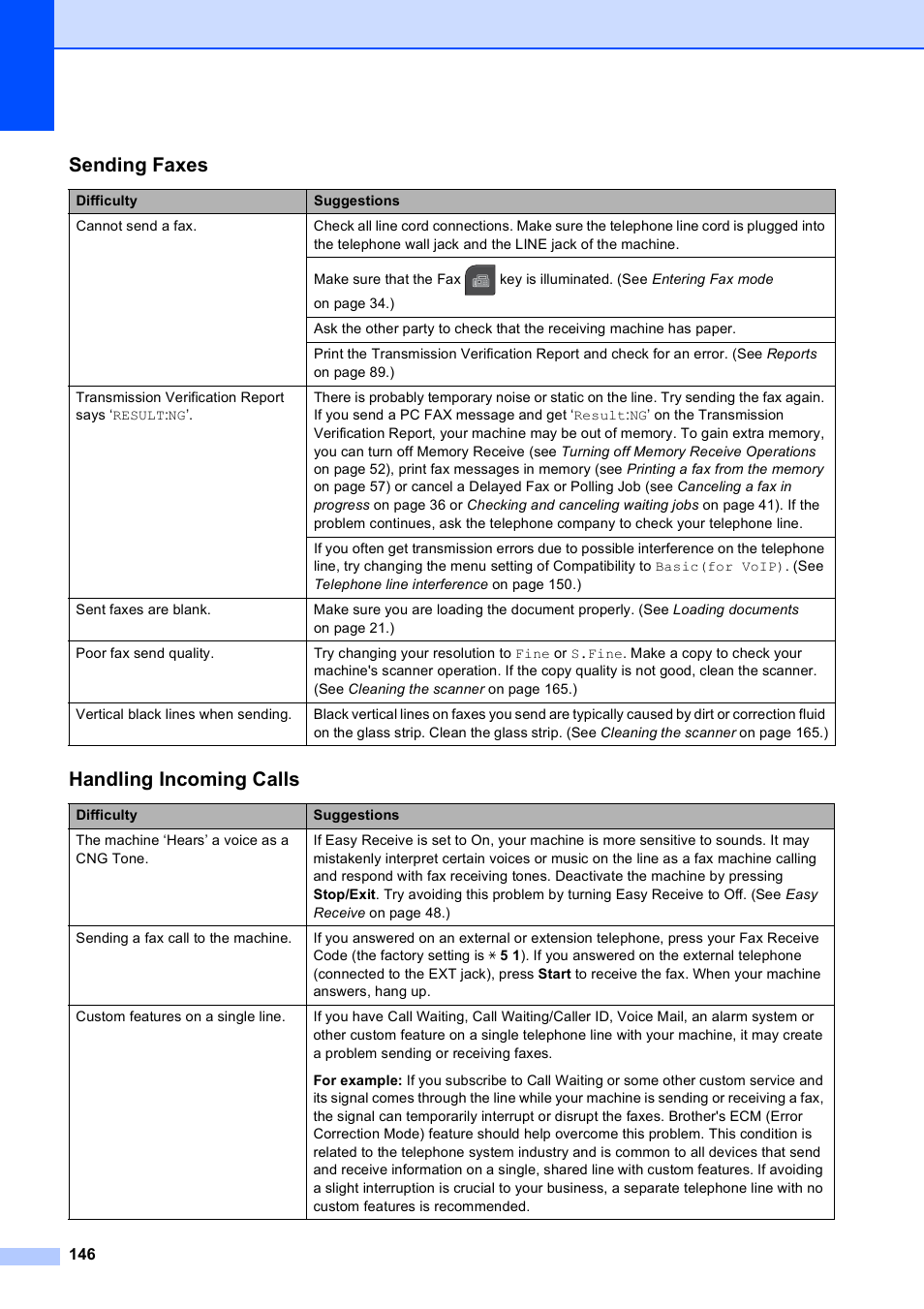 Sending faxes, Handling incoming calls | Brother MFC-795CW User Manual | Page 162 / 240