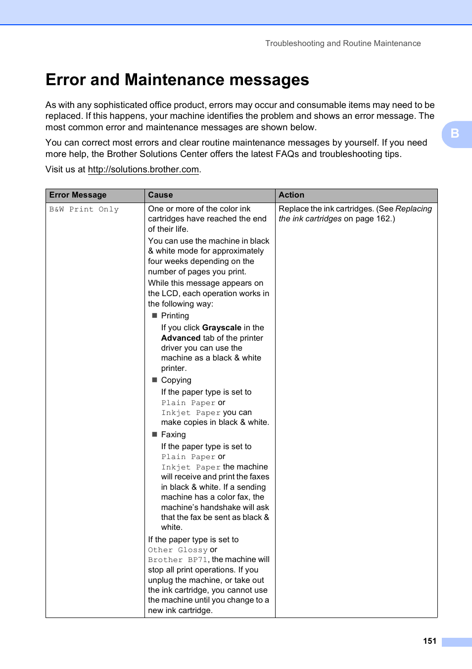 Error and maintenance messages | Brother MFC-795CW User Manual | Page 167 / 240