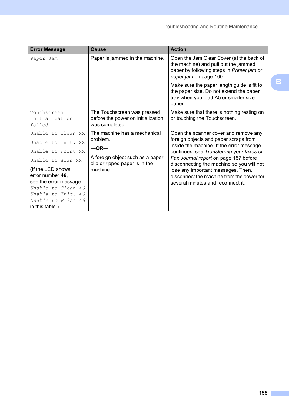 Brother MFC-795CW User Manual | Page 171 / 240