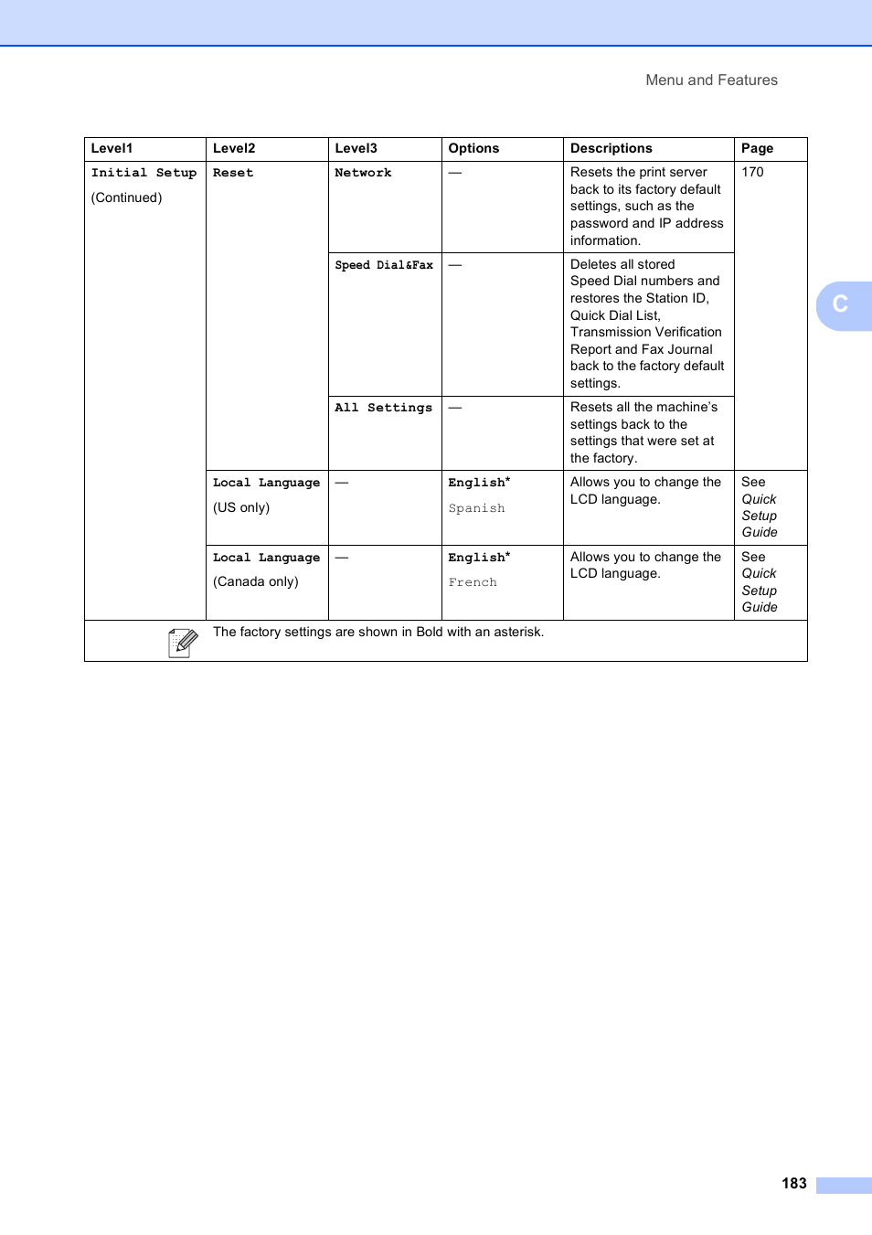 Brother MFC-795CW User Manual | Page 199 / 240