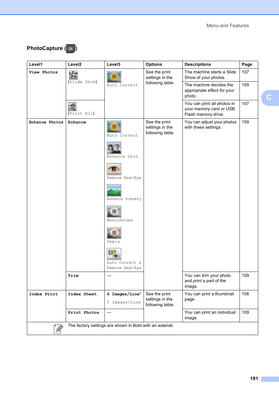 Photocapture ( ) | Brother MFC-795CW User Manual | Page 207 / 240