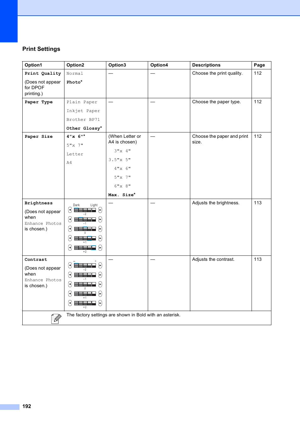 Print settings | Brother MFC-795CW User Manual | Page 208 / 240