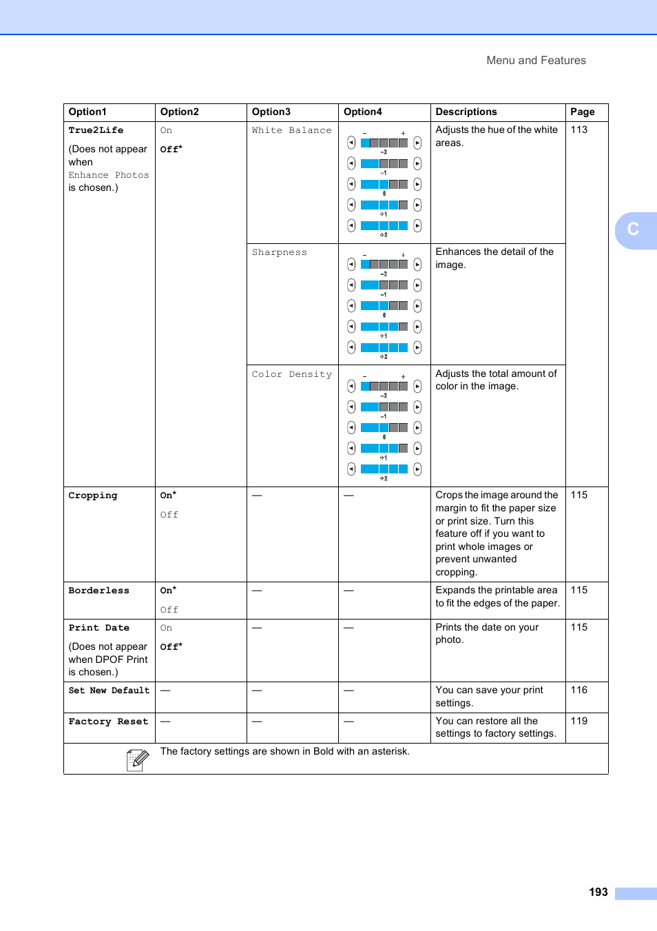 Brother MFC-795CW User Manual | Page 209 / 240