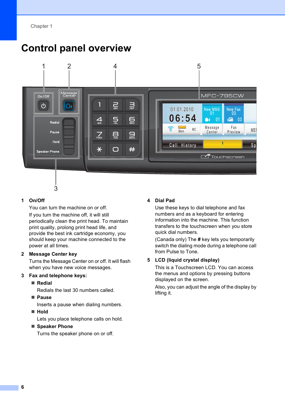 Control panel overview | Brother MFC-795CW User Manual | Page 22 / 240