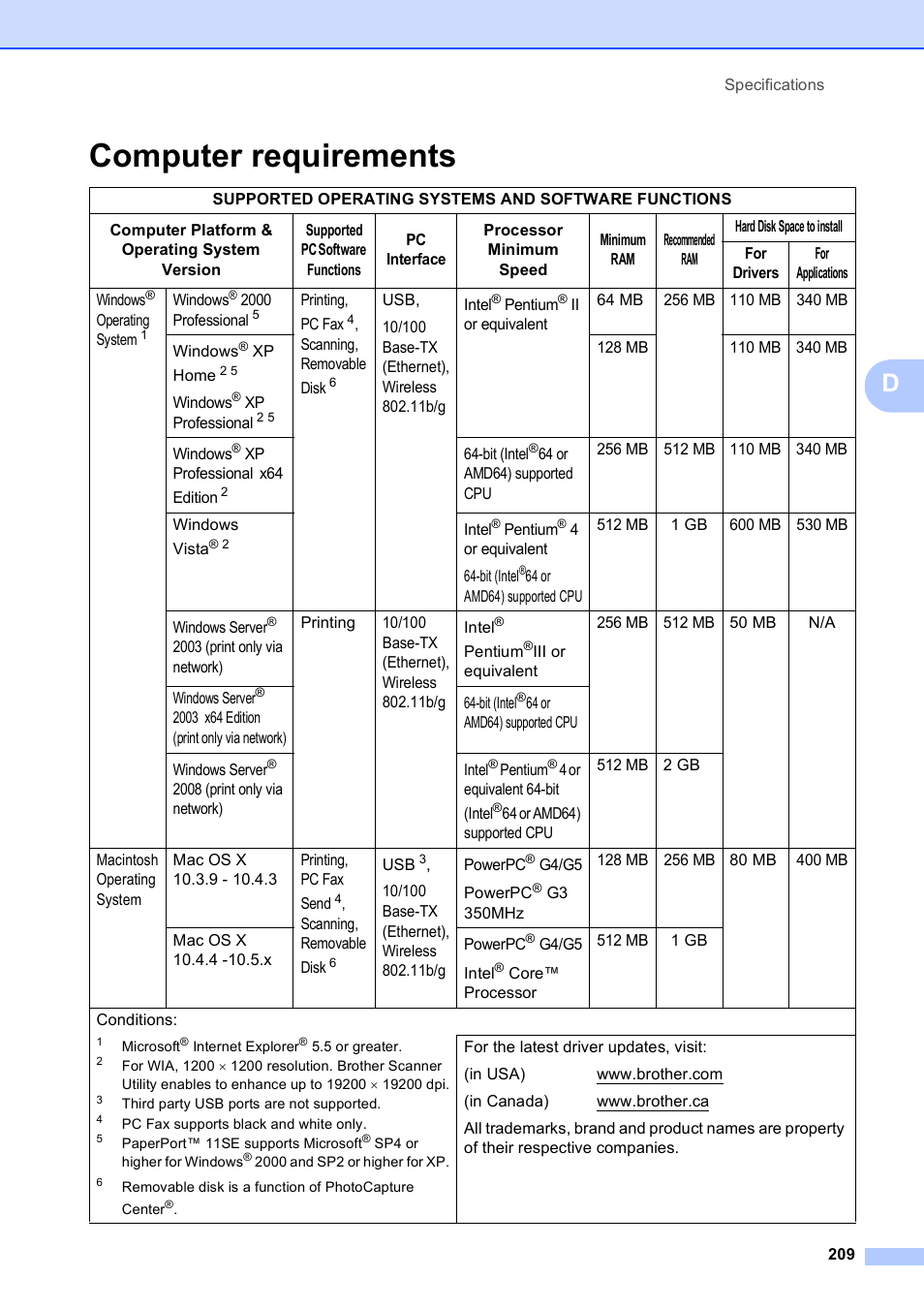 Computer requirements | Brother MFC-795CW User Manual | Page 225 / 240