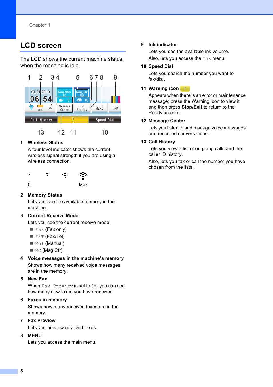 Lcd screen | Brother MFC-795CW User Manual | Page 24 / 240