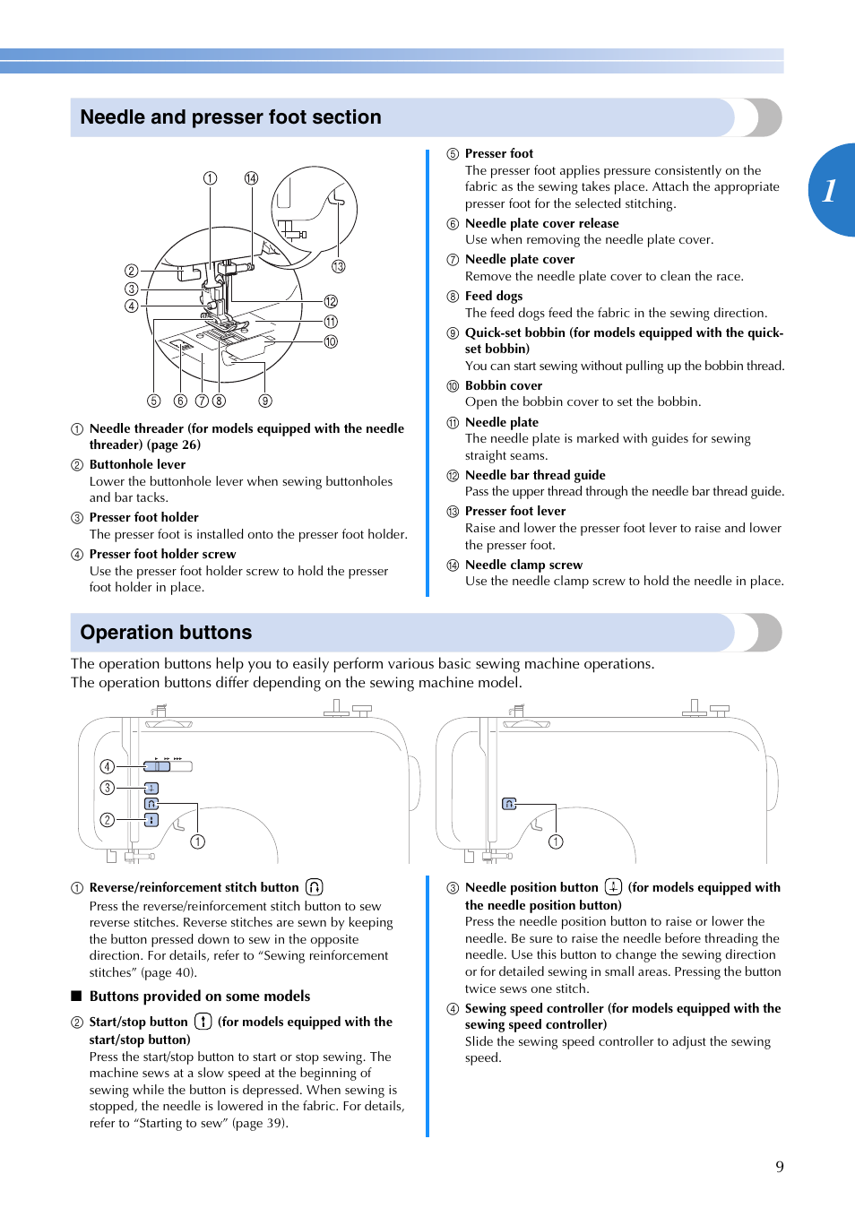 Operation buttons | Brother XR1300 User Manual | Page 11 / 112