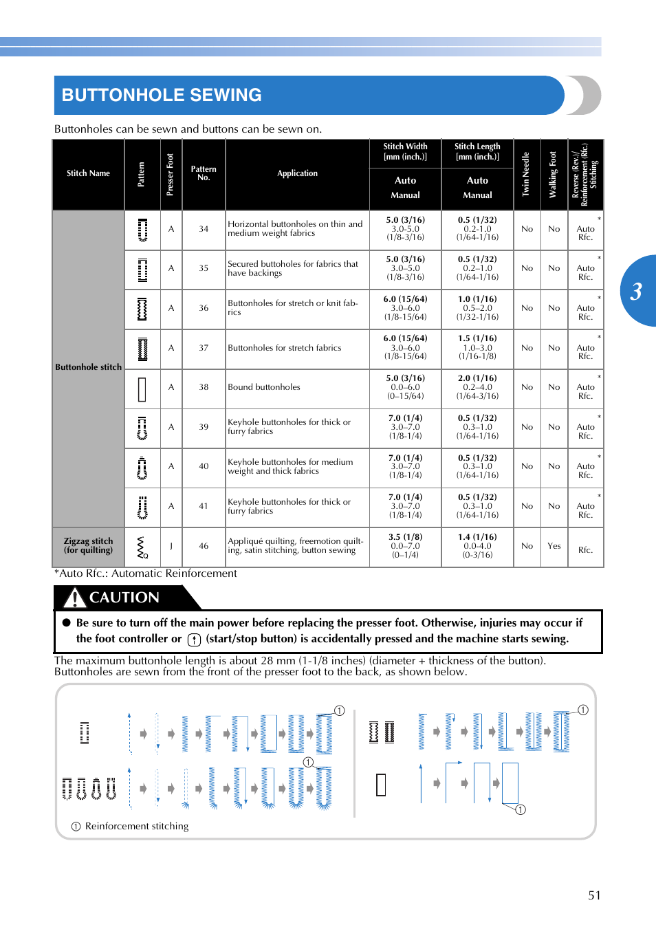 Buttonhole sewing, Caution | Brother XR1300 User Manual | Page 53 / 112