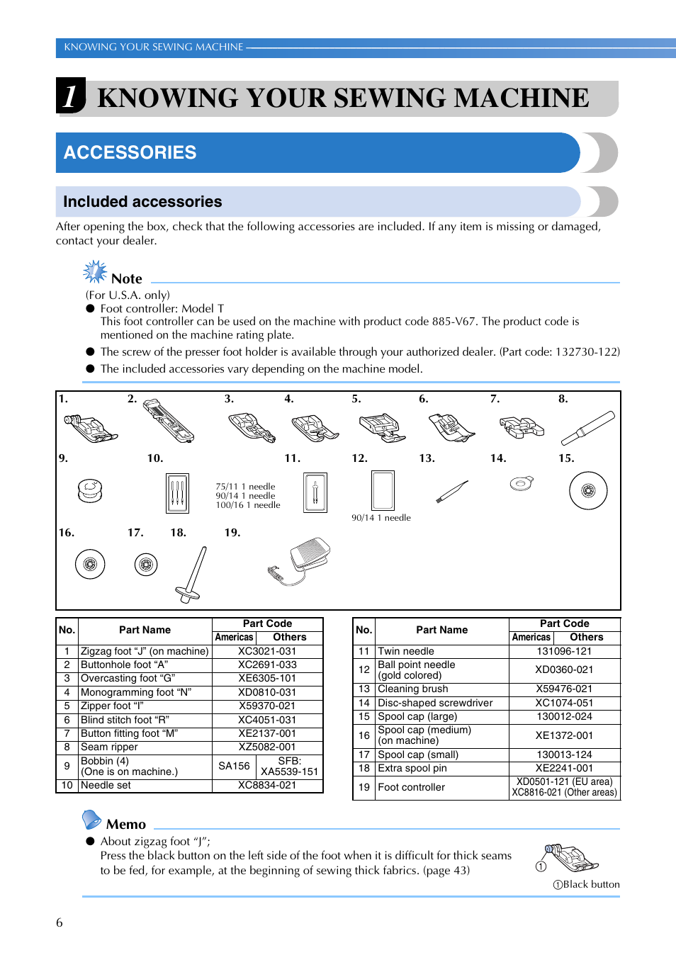Knowing your sewing machine, Accessories, Included accessories | Brother XR1300 User Manual | Page 8 / 112