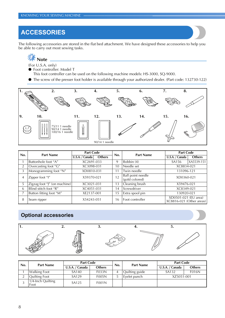 Accessories, Optional accessories | Brother HS-3000 User Manual | Page 10 / 80