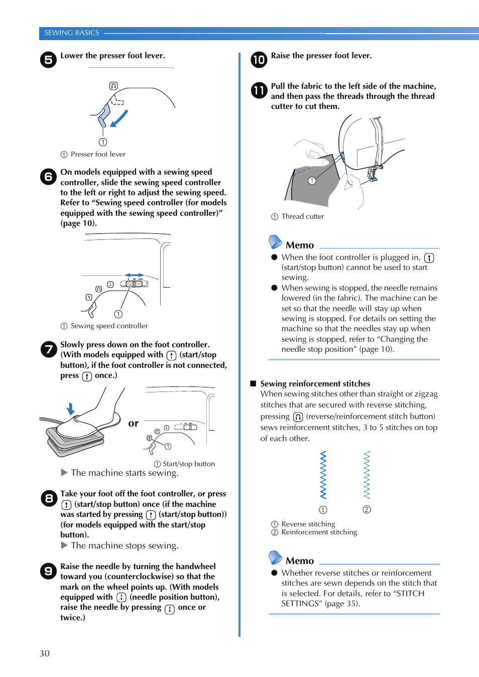 Brother HS-3000 User Manual | Page 32 / 80