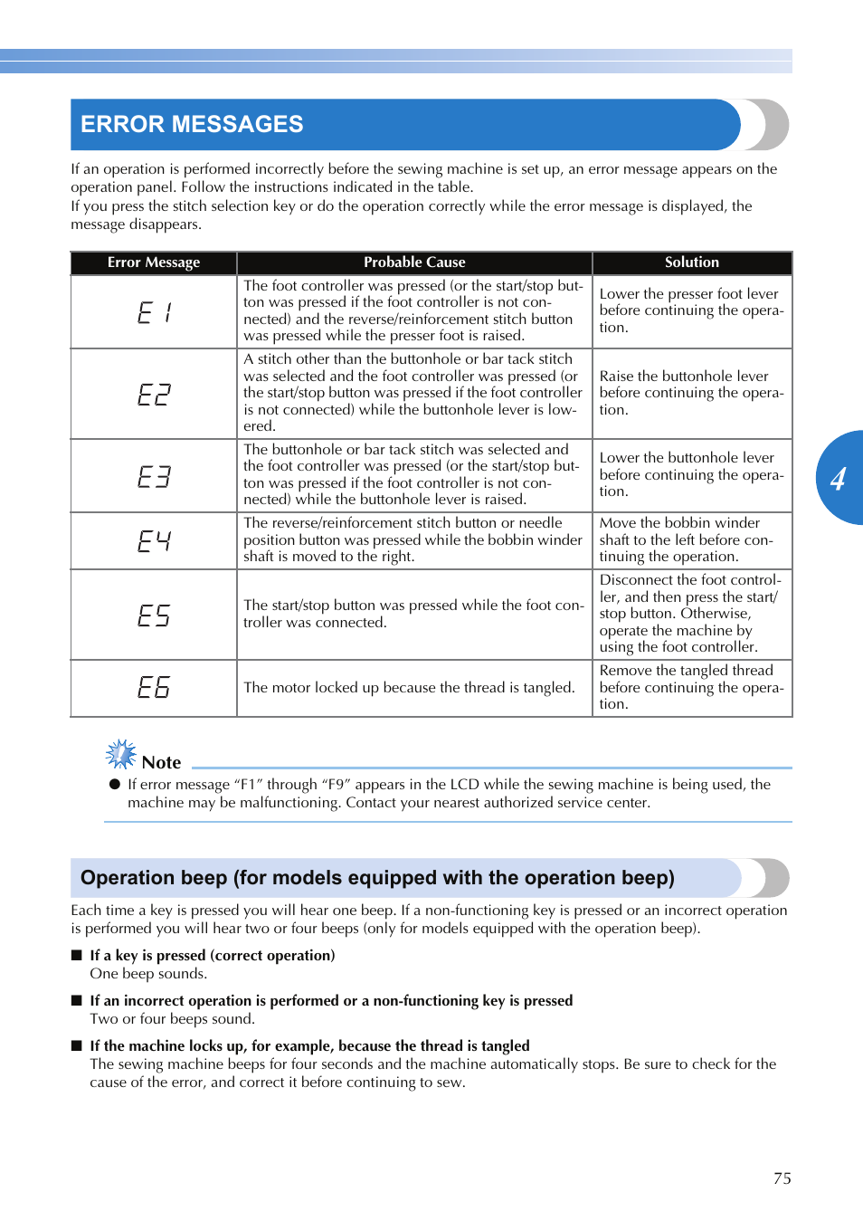 Error messages | Brother HS-3000 User Manual | Page 77 / 80