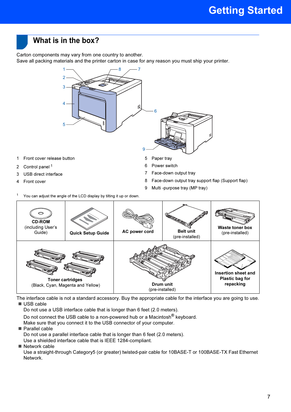 Getting started, What is in the box | Brother HL-4070CDW User Manual | Page 9 / 71