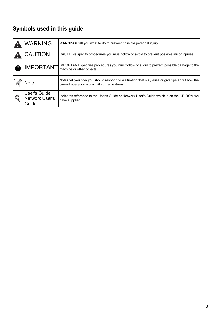 Symbols used in this guide, Warning, Caution | Important | Brother MFC-9120CN User Manual | Page 3 / 31
