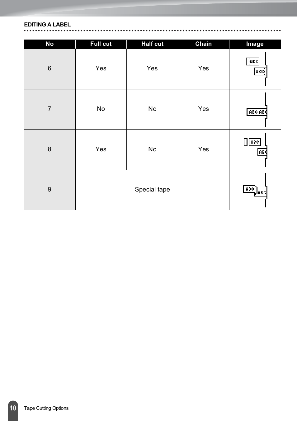 Brother PT-E550W User Manual | Page 11 / 66