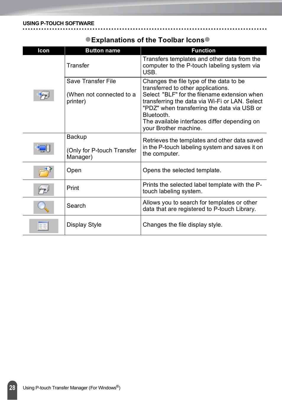 Brother PT-E550W User Manual | Page 29 / 66