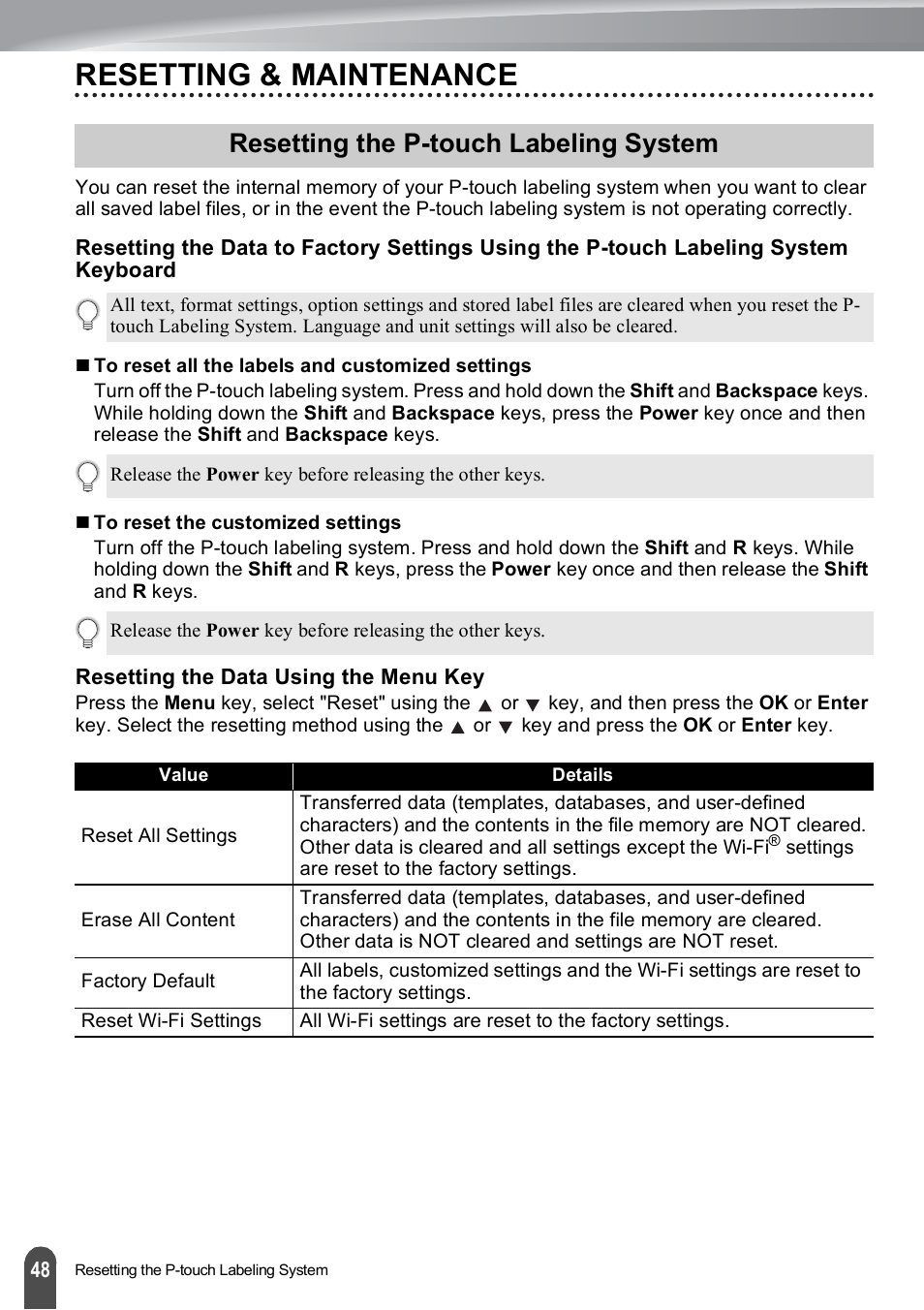 Resetting & maintenance, Resetting the p-touch labeling system, Resetting the data using the menu key | Brother PT-E550W User Manual | Page 49 / 66