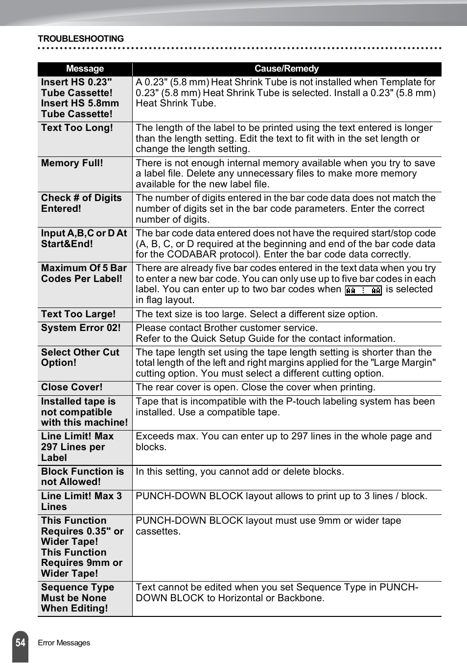 Brother PT-E550W User Manual | Page 55 / 66