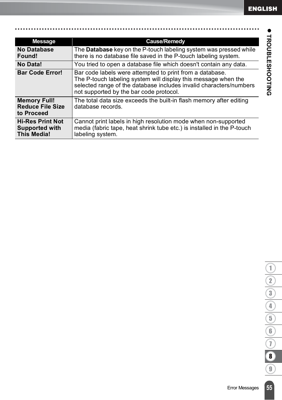 Brother PT-E550W User Manual | Page 56 / 66