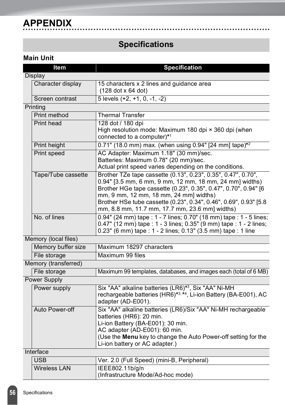 Appendix, Specifications | Brother PT-E550W User Manual | Page 57 / 66